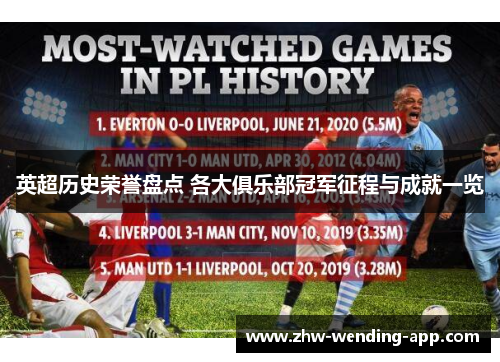 英超历史荣誉盘点 各大俱乐部冠军征程与成就一览 英超历史荣誉盘点 各大俱乐部冠军征程与成就一览