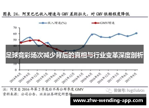 足球竞彩场次减少背后的真相与行业变革深度剖析 足球竞彩场次减少背后的真相与行业变革深度剖析