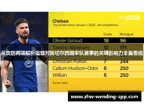 从攻防两端解析福登对阵切尔西国家队赛事的关键影响力全面表现 从攻防两端解析福登对阵切尔西国家队赛事的关键影响力全面表现