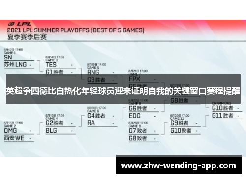 英超争四德比白热化年轻球员迎来证明自我的关键窗口赛程提醒