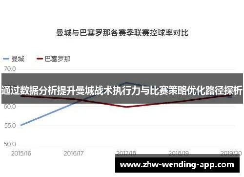 通过数据分析提升曼城战术执行力与比赛策略优化路径探析 通过数据分析提升曼城战术执行力与比赛策略优化路径探析