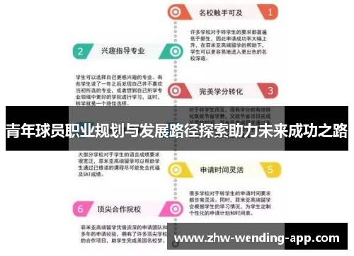 青年球员职业规划与发展路径探索助力未来成功之路