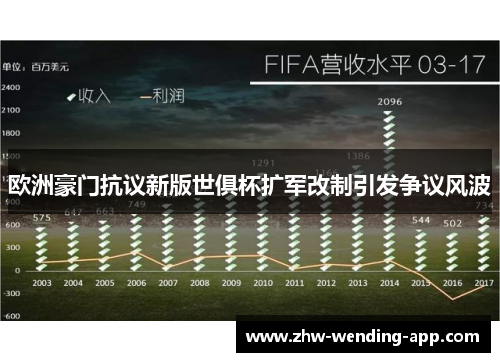 欧洲豪门抗议新版世俱杯扩军改制引发争议风波