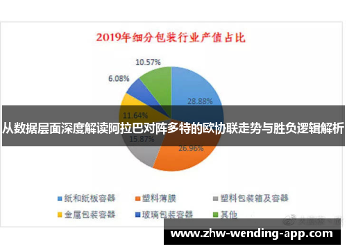 从数据层面深度解读阿拉巴对阵多特的欧协联走势与胜负逻辑解析 从数据层面深度解读阿拉巴对阵多特的欧协联走势与胜负逻辑解析